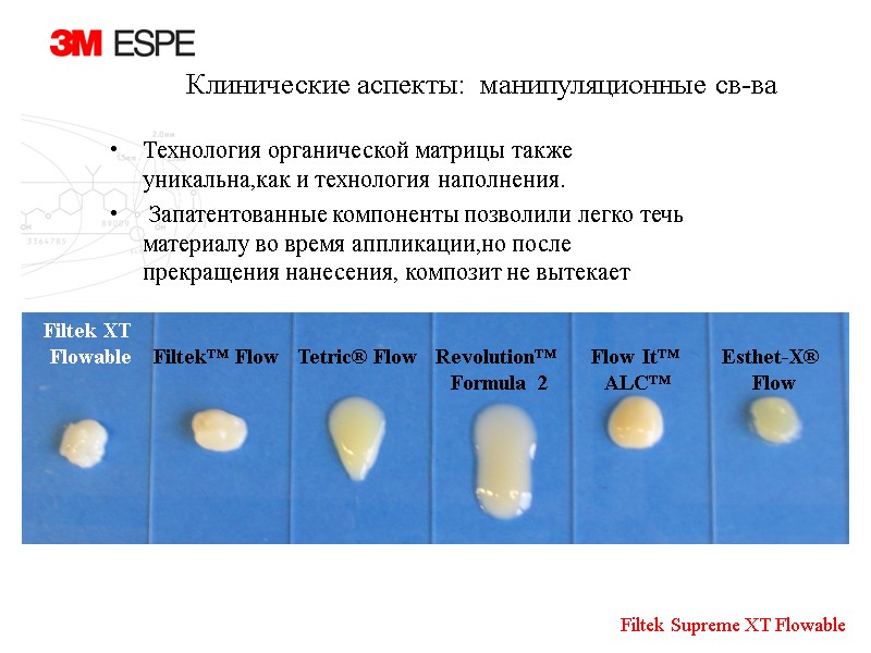 Клинические аспекты:  манипуляционные св-ва Технология органической матрицы также уникальна,как и технология наполнения. 